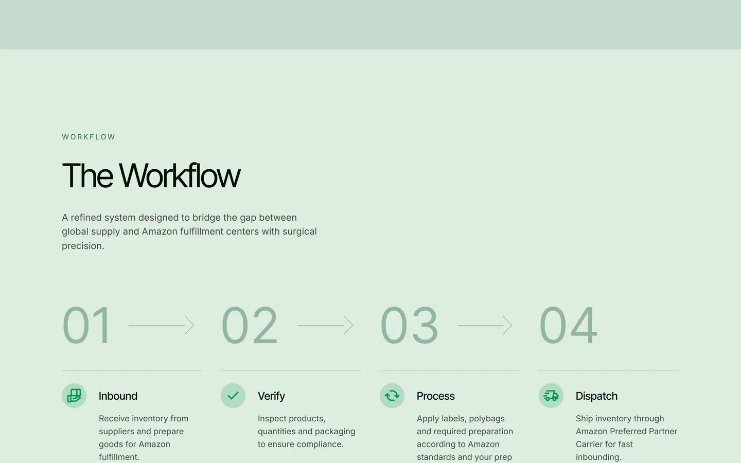 FluxPrep workflow section